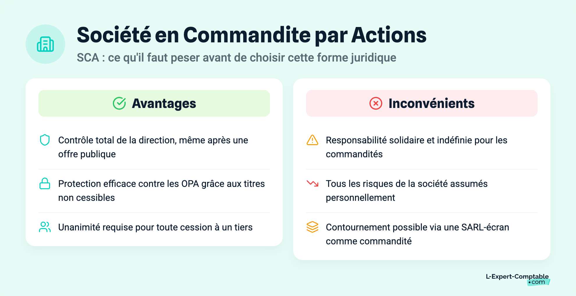 Société en Commandite par Actions